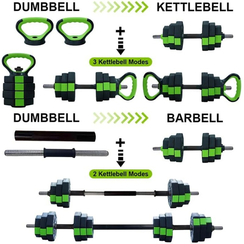 مجموعة دمبل 4 في 1 قابلة للتعد - مراجعة Home Gym Kettlebells وسعره
