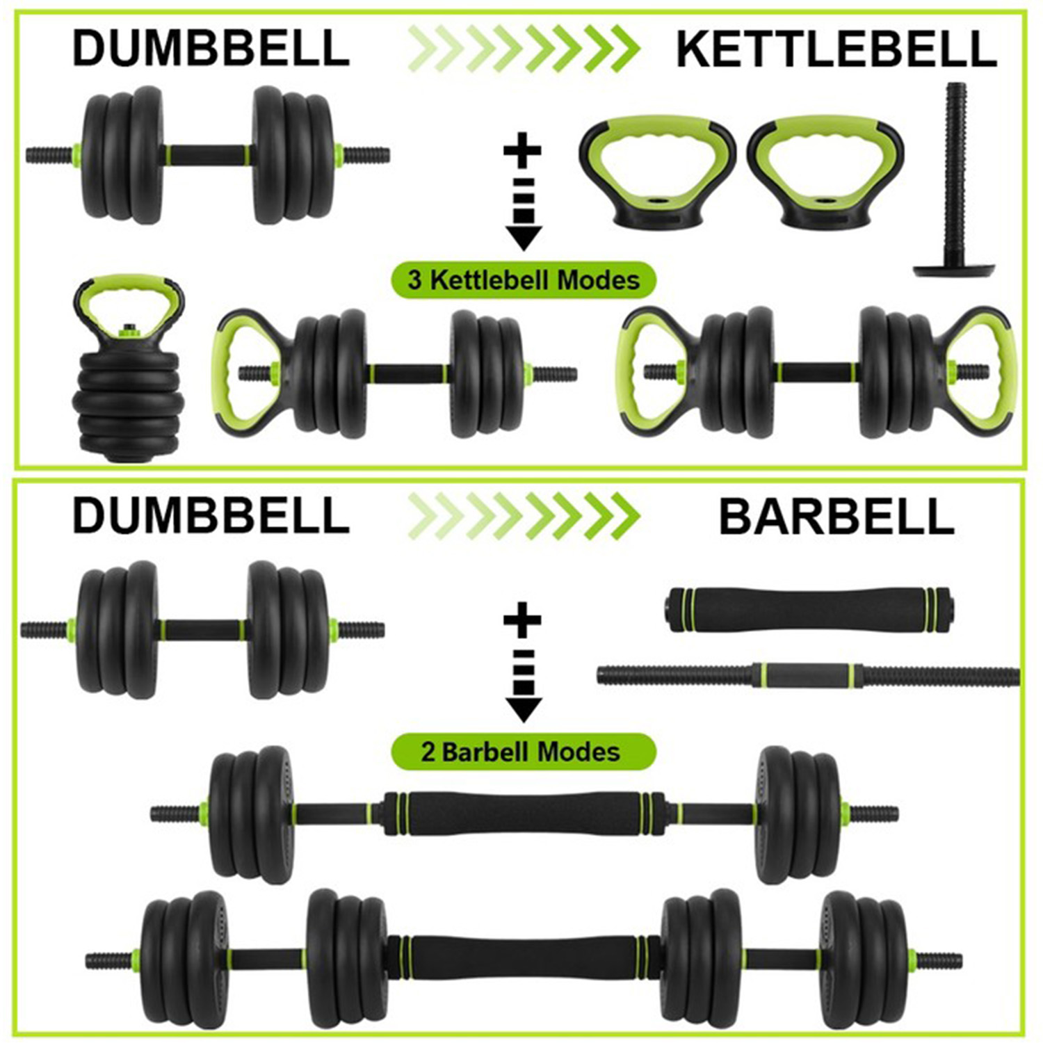 مجموعة دمبل قابلة للتعديل 4 في - مراجعة Home Gym Kettlebells وسعره