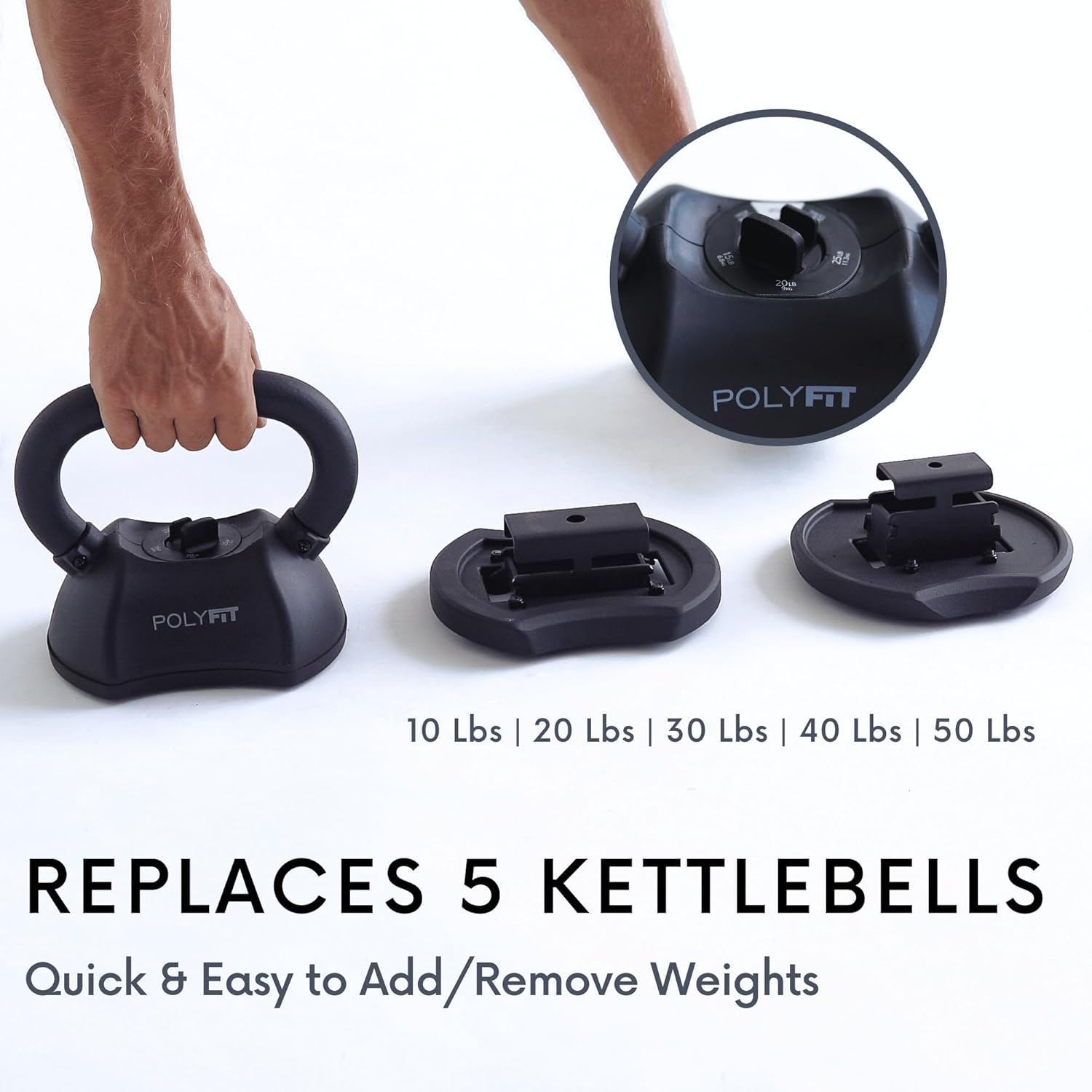 مجموعة كيتل بيل قابلة للتعديل  - مراجعة Home Gym Kettlebells وسعره